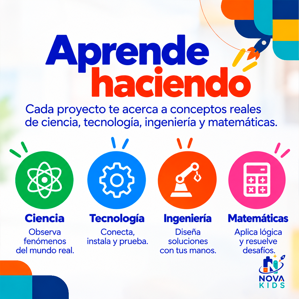 KIT EXPERIMENTOS Y ROBÓTICA - JUEGO EDUCATIVO INFANTIL - SEXTO GRADO Auto Madera Para Armar Proyecto Educativo Ciencia Stem Diy Juguete