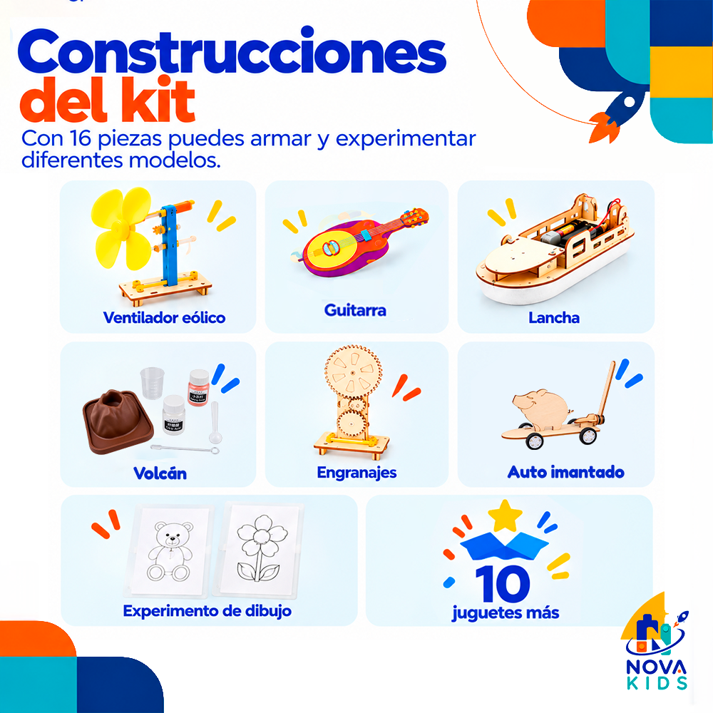 KIT DIDÁCTICO PARA ARMAR DE MADERA STEM-JUGUETE INFATIL - PRIMER GRADO Auto Madera Para Armar Proyecto Educativo Ciencia Stem Diy Juguete