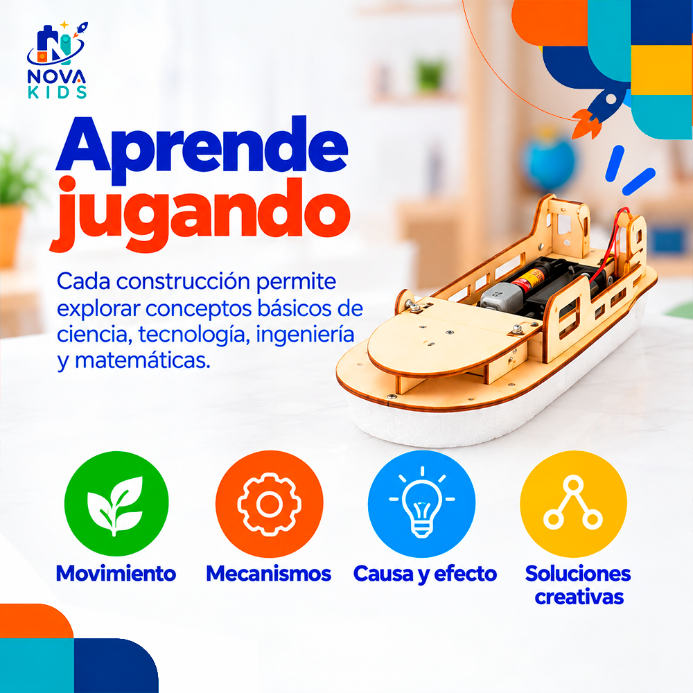KIT DIDÁCTICO PARA ARMAR DE MADERA STEM-JUGUETE INFATIL - PRIMER GRADO Auto Madera Para Armar Proyecto Educativo Ciencia Stem Diy Juguete