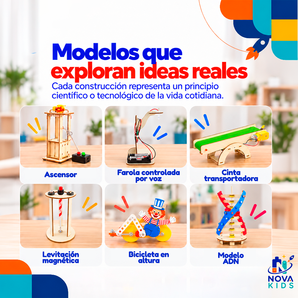 KIT EXPERIMENTOS Y ROBÓTICA - JUEGO EDUCATIVO INFANTIL - SEXTO GRADO Auto Madera Para Armar Proyecto Educativo Ciencia Stem Diy Juguete