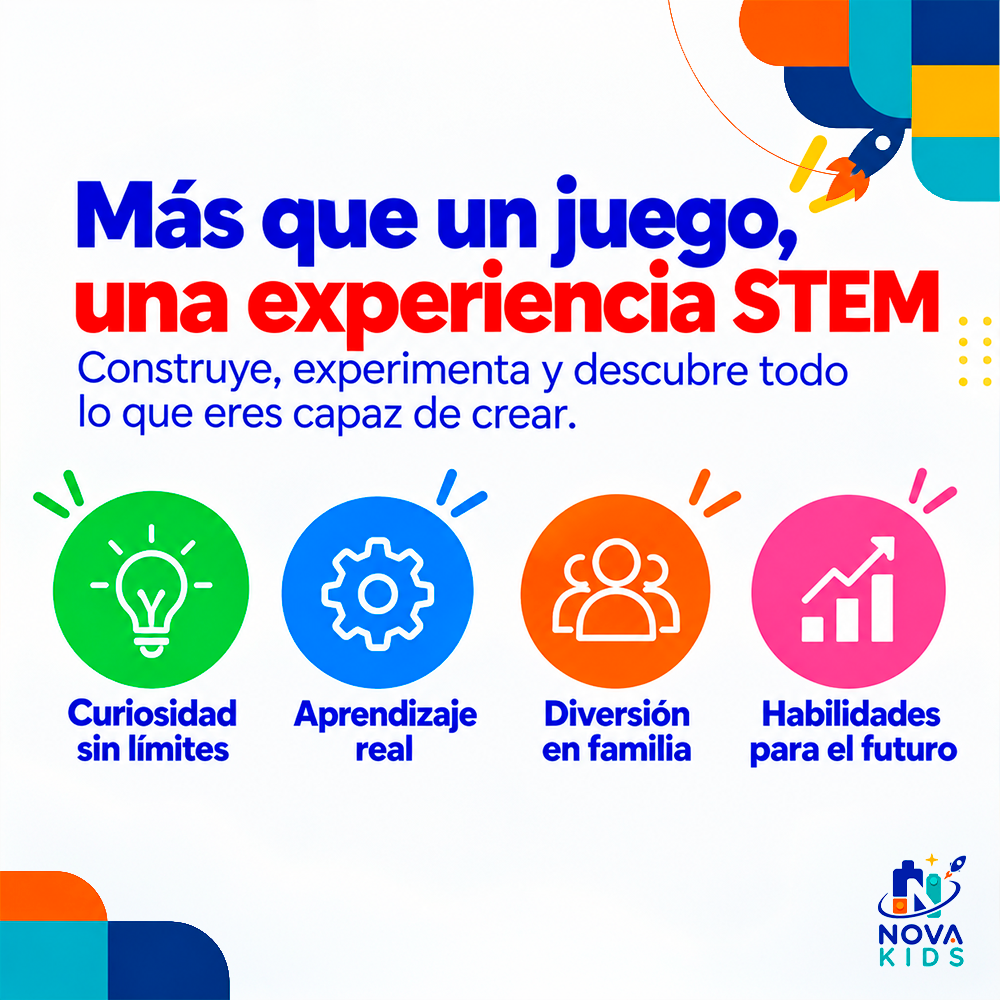 KIT EXPERIMENTOS Y ROBÓTICA - JUEGO EDUCATIVO INFANTIL - SEXTO GRADO Auto Madera Para Armar Proyecto Educativo Ciencia Stem Diy Juguete