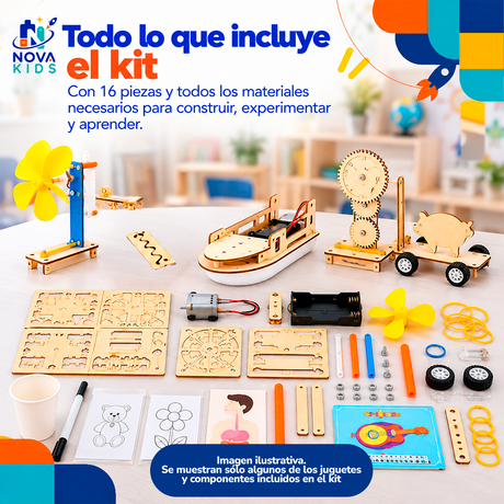 KIT DIDÁCTICO PARA ARMAR DE MADERA STEM-JUGUETE INFATIL - PRIMER GRADO Auto Madera Para Armar Proyecto Educativo Ciencia Stem Diy Juguete