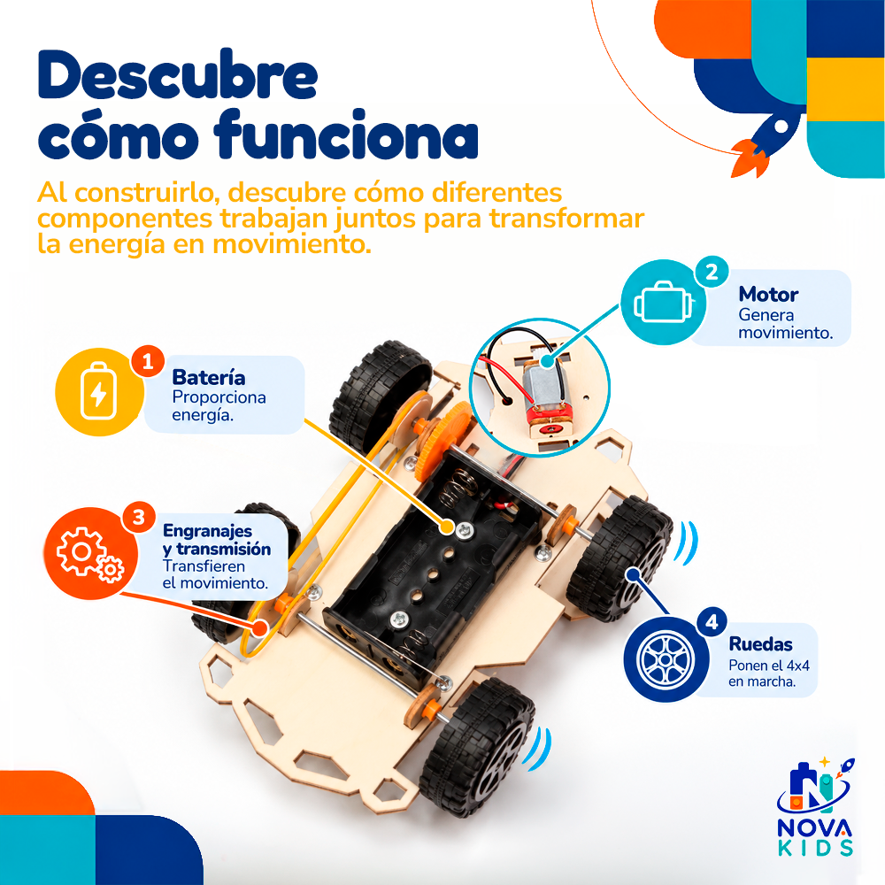 AUTO DE CARRERAS 4X4 - ROBOT DE MADERA - INFANTIL