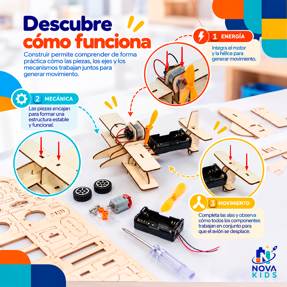 KIT EXPERIMENTAL TIERRA, MAR Y AIRE - HELICÓPTERO, BARCO, AVIONETA ARMABLE Auto Madera Para Armar Proyecto Educativo Ciencia Stem Diy Juguete