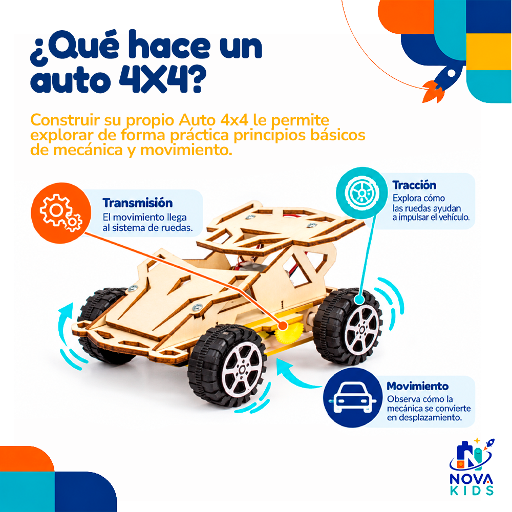 AUTO DE CARRERAS 4X4 - ROBOT DE MADERA - INFANTIL