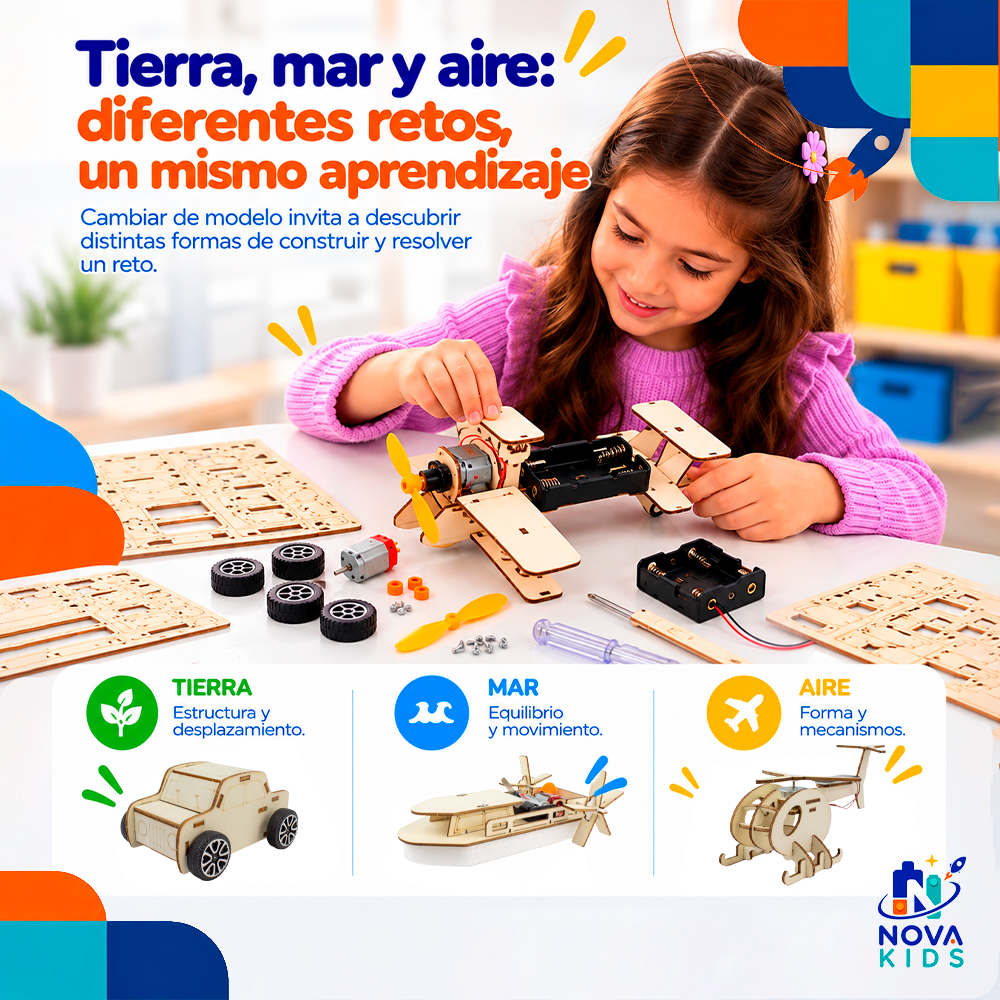 KIT EXPERIMENTAL TIERRA, MAR Y AIRE - HELICÓPTERO, BARCO, AVIONETA ARMABLE Auto Madera Para Armar Proyecto Educativo Ciencia Stem Diy Juguete