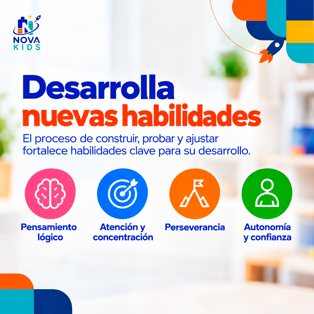 KIT DIDÁCTICO PARA ARMAR DE MADERA STEM-JUGUETE INFATIL - PRIMER GRADO Auto Madera Para Armar Proyecto Educativo Ciencia Stem Diy Juguete